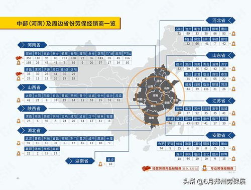 中部 河南 劳动保护用品行业市场信息手册