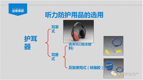 劳动防护用品使用 佩戴标准 维护管理 配置标准,全员必看